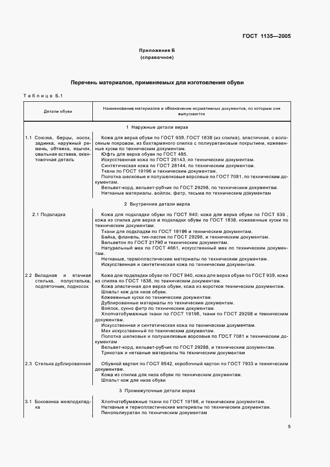 Страница 8 ГОСТ 1135-2005