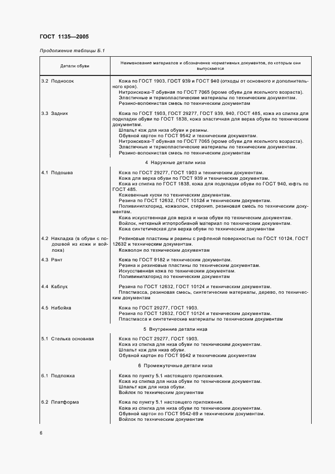 Страница 9 ГОСТ 1135-2005