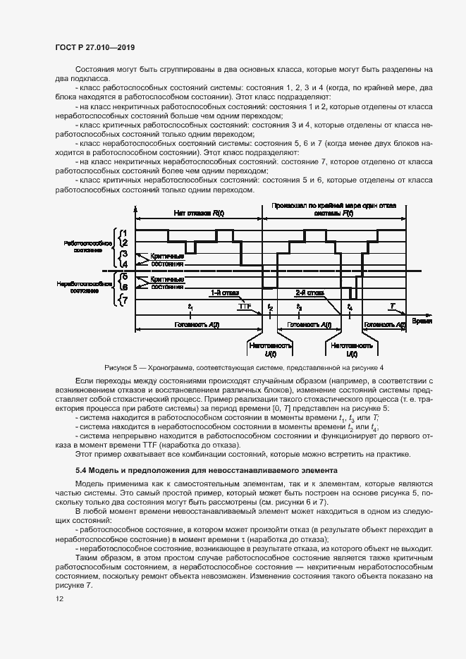 Страница 16 ГОСТ Р 27.010-2019