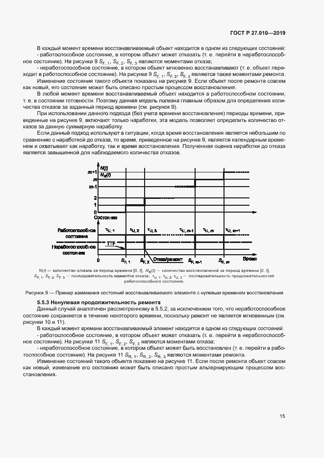 Страница 19 ГОСТ Р 27.010-2019