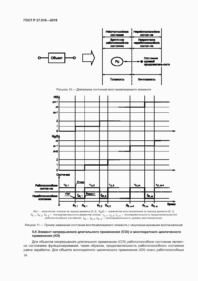 Страница 20 ГОСТ Р 27.010-2019