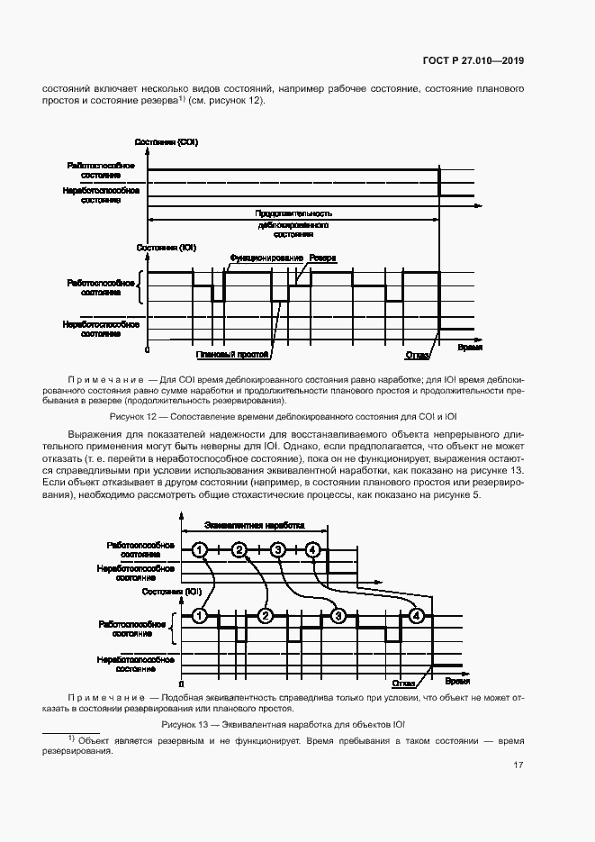 Страница 21 ГОСТ Р 27.010-2019