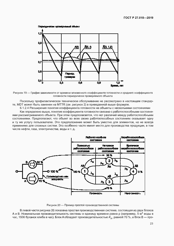 Страница 27 ГОСТ Р 27.010-2019