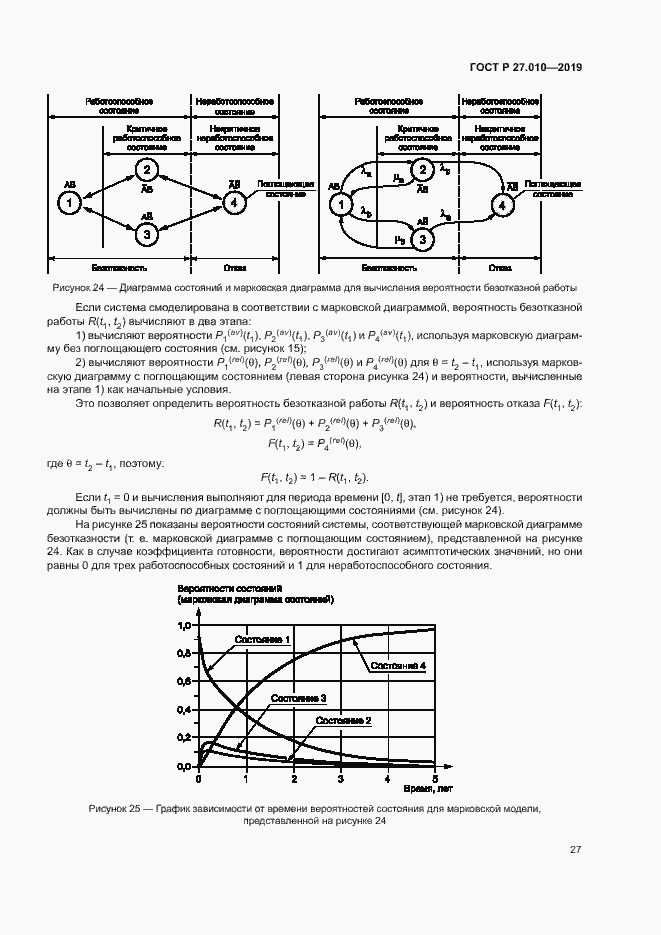 Страница 31 ГОСТ Р 27.010-2019