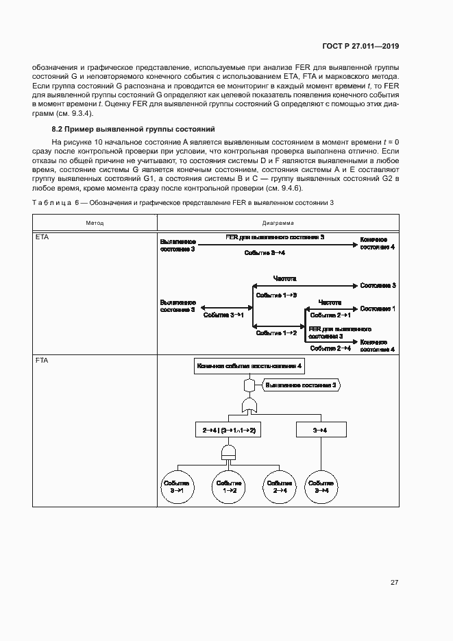 Страница 32 ГОСТ Р 27.011-2019