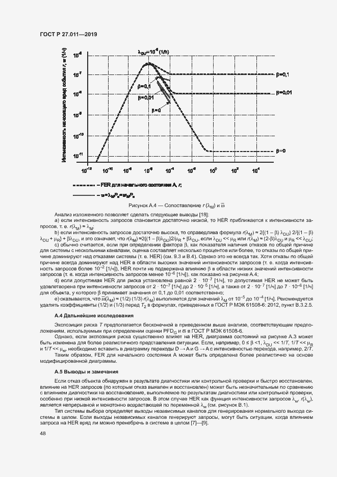 Страница 53 ГОСТ Р 27.011-2019