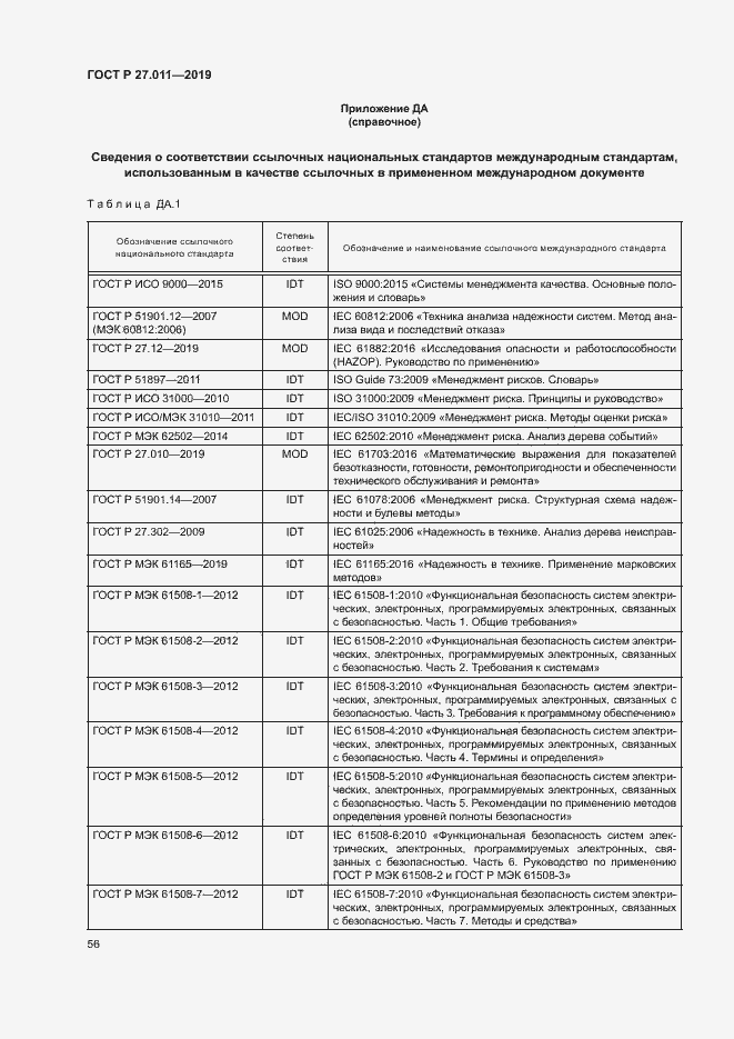 Страница 61 ГОСТ Р 27.011-2019