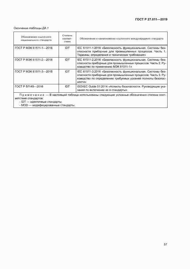 Страница 62 ГОСТ Р 27.011-2019