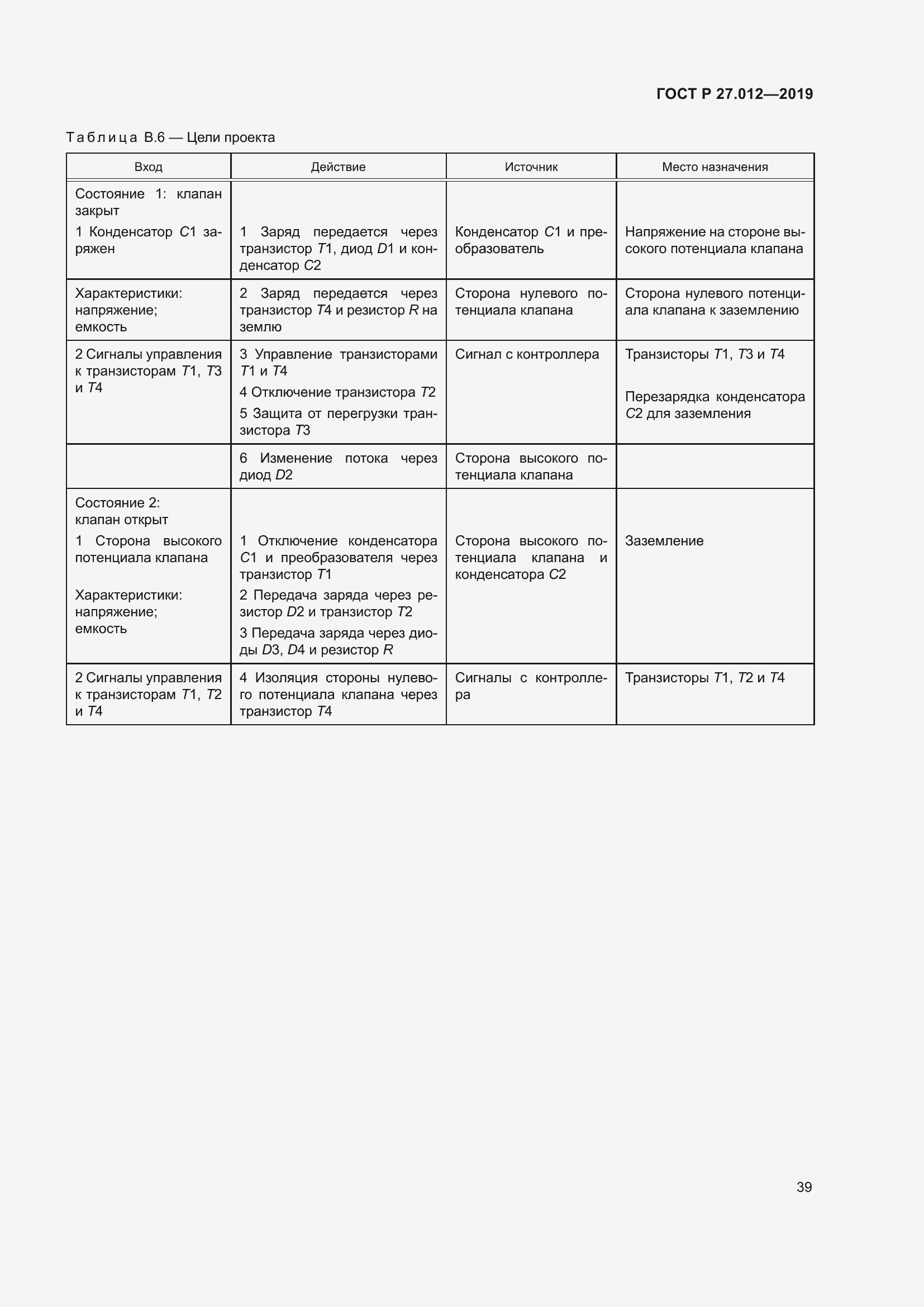 Страница 43 ГОСТ Р 27.012-2019