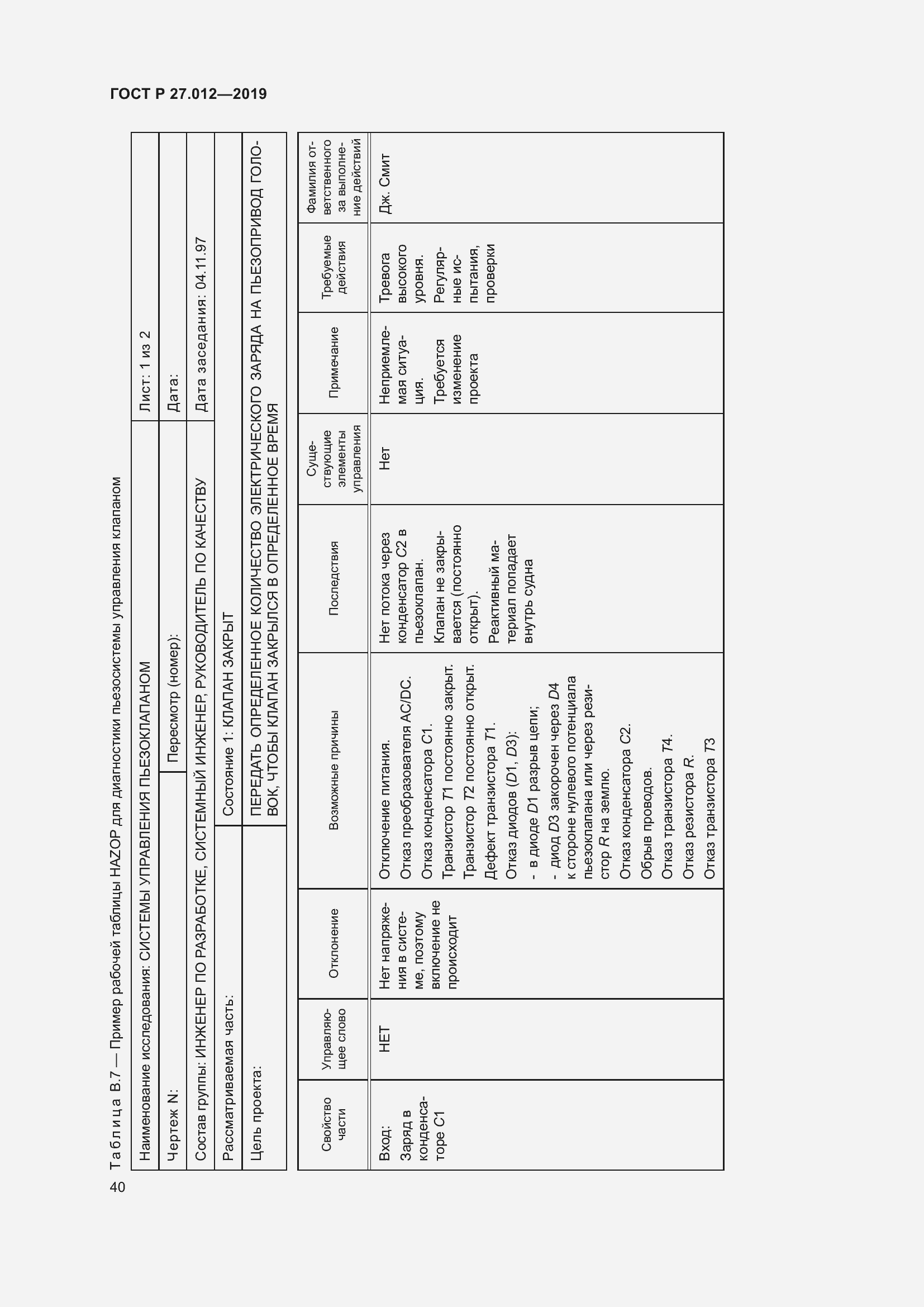 Страница 44 ГОСТ Р 27.012-2019