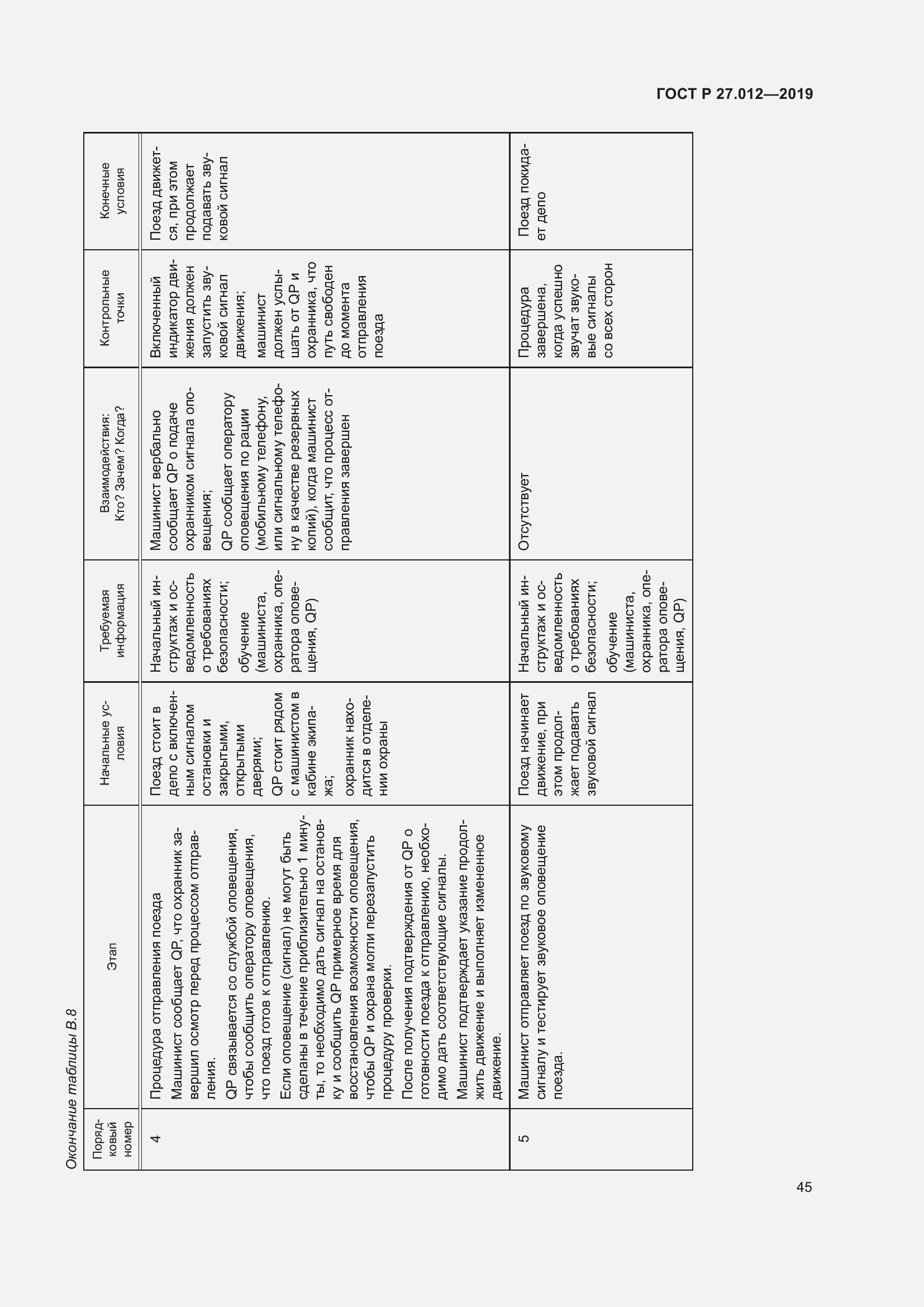 Страница 49 ГОСТ Р 27.012-2019
