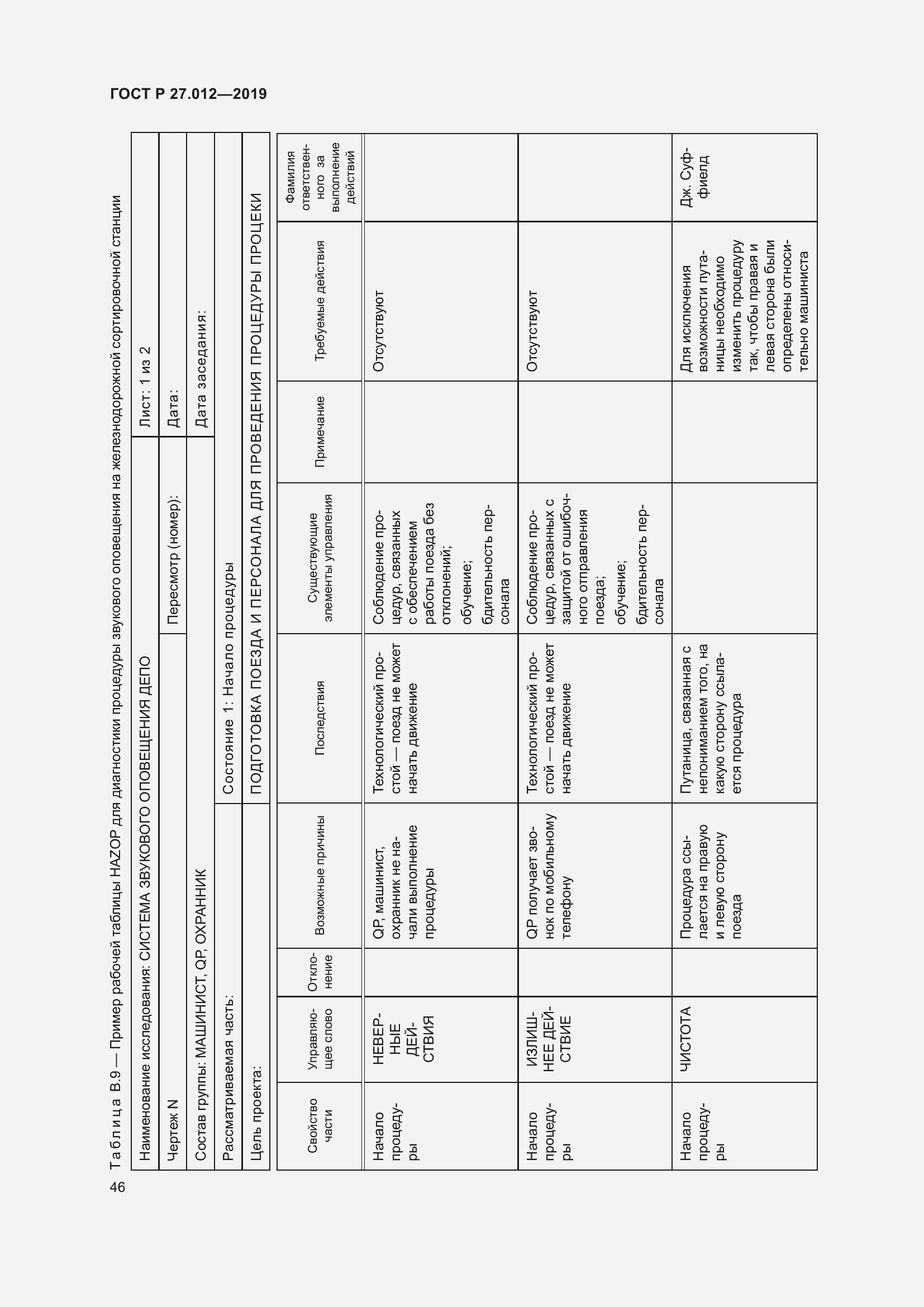 Страница 50 ГОСТ Р 27.012-2019