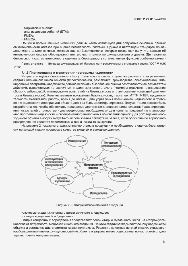 Страница 15 ГОСТ Р 27.013-2019