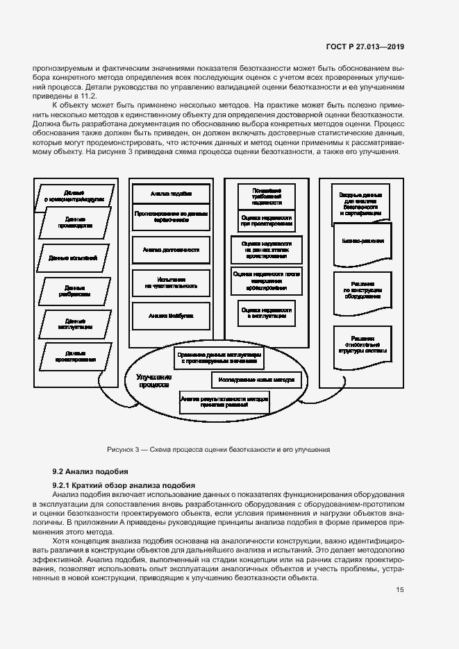 Страница 19 ГОСТ Р 27.013-2019