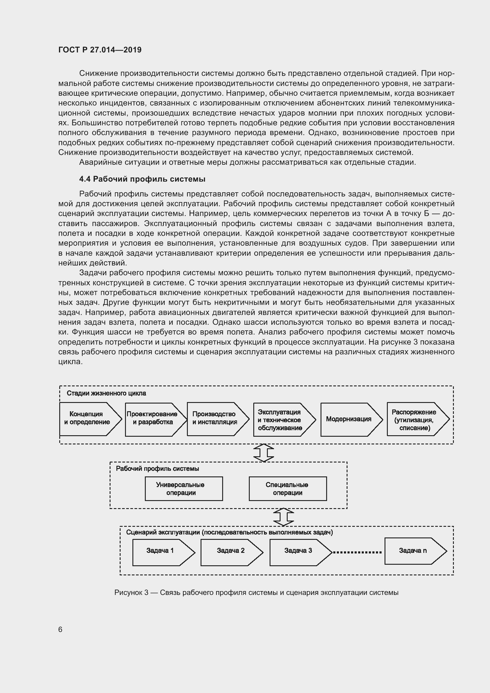 Страница 10 ГОСТ Р 27.014-2019