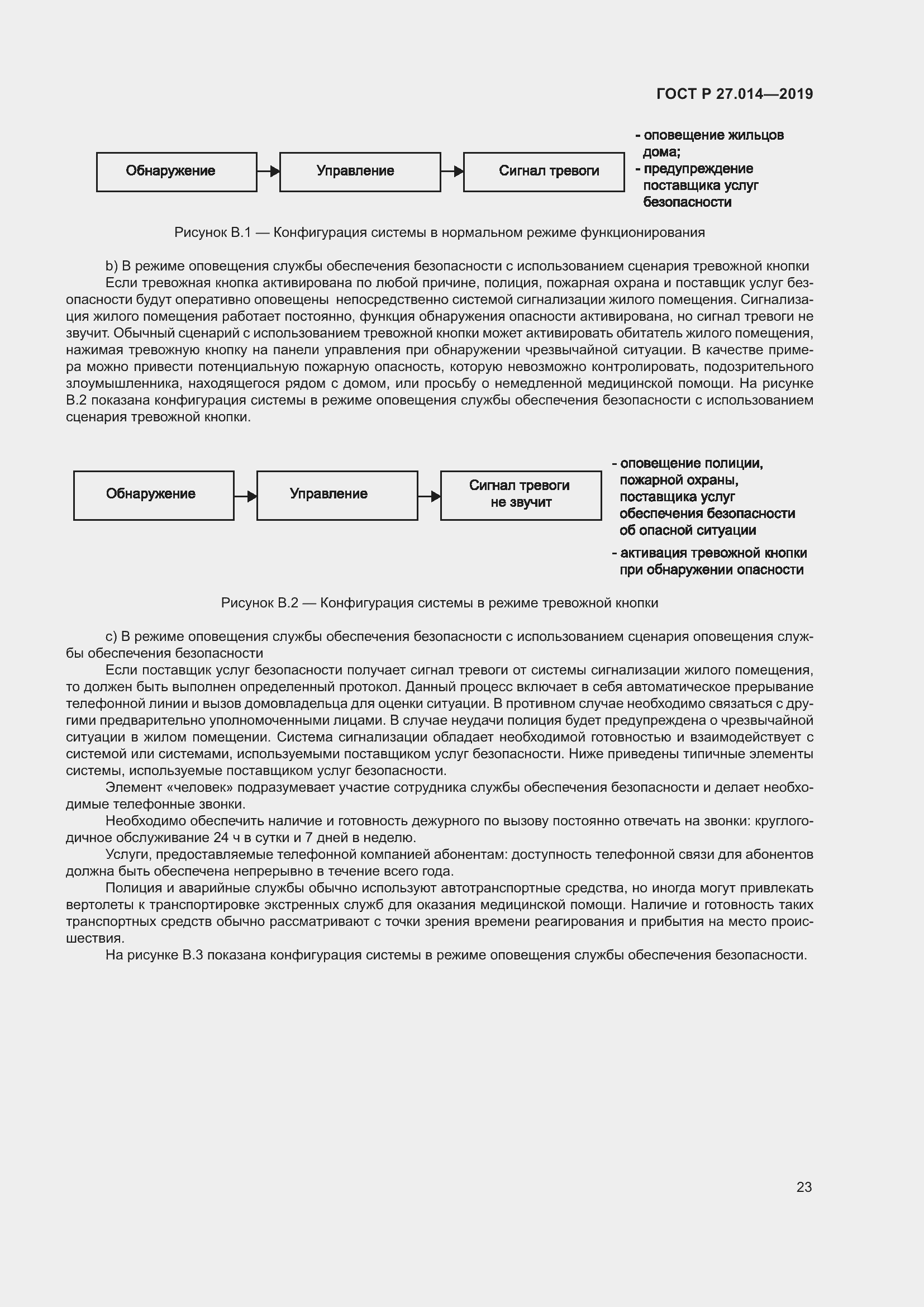 Страница 27 ГОСТ Р 27.014-2019