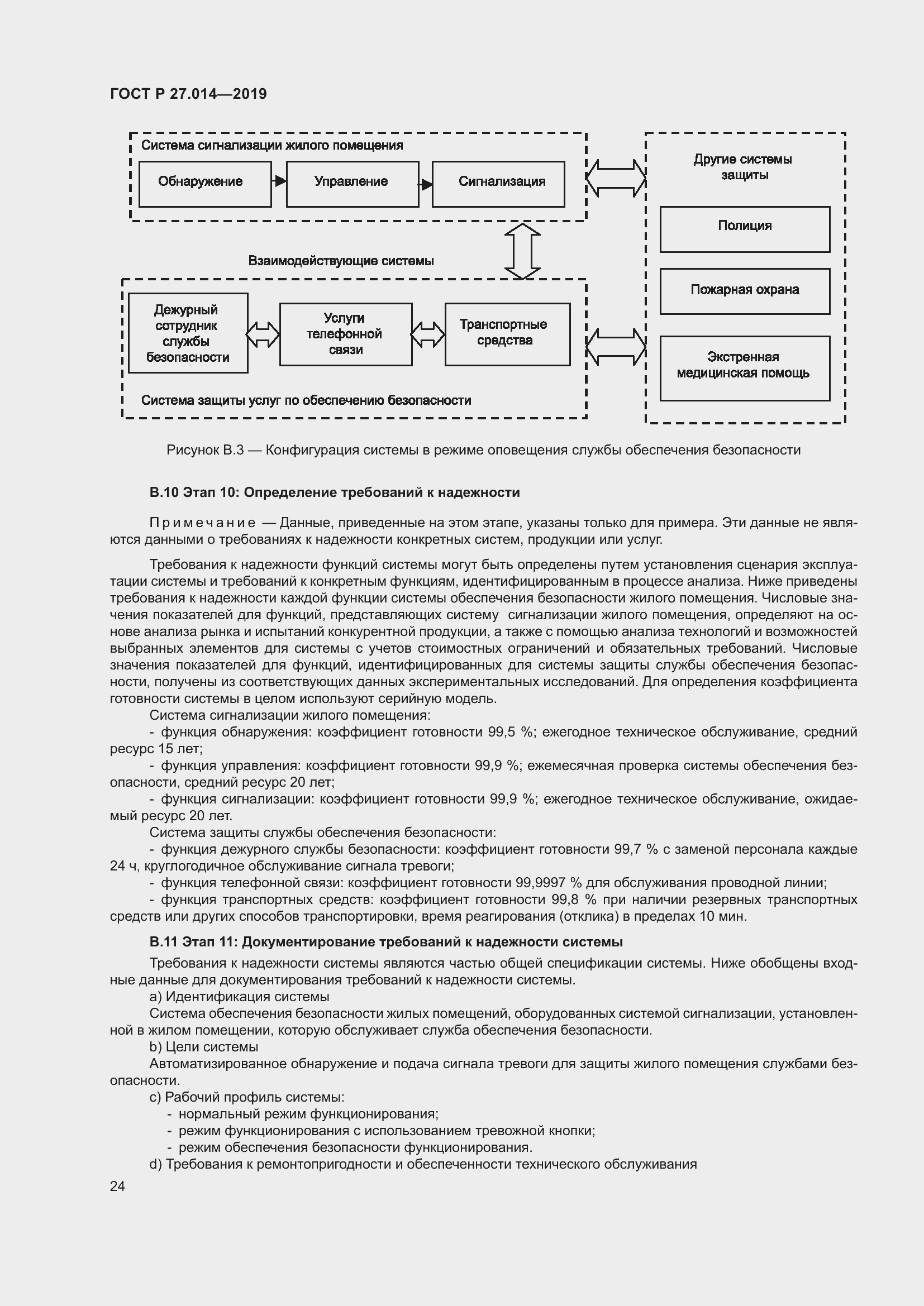 Страница 28 ГОСТ Р 27.014-2019