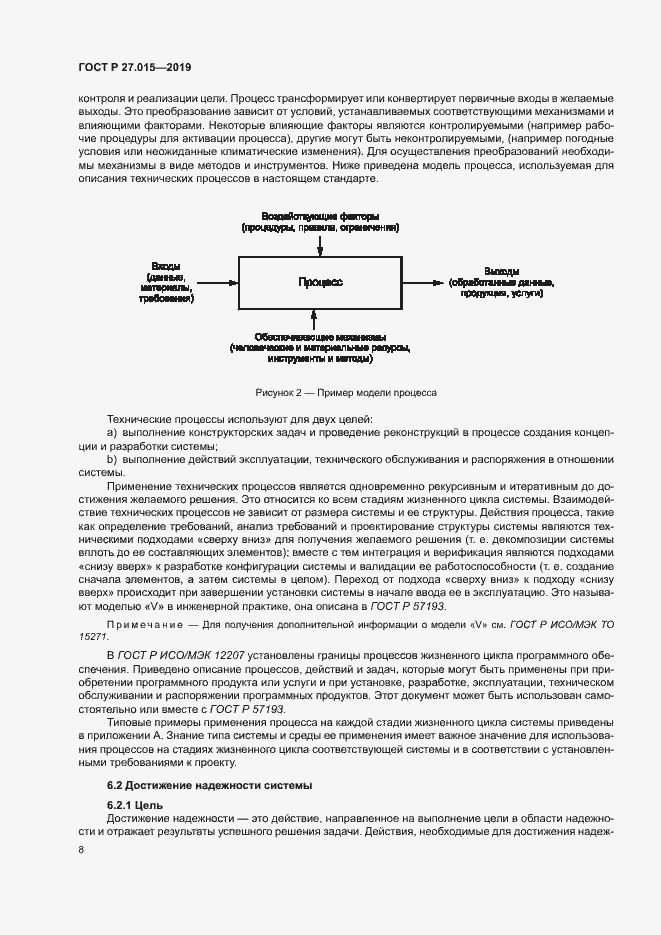 Страница 12 ГОСТ Р 27.015-2019