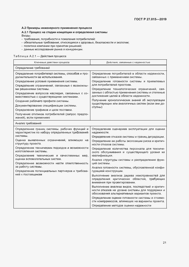 Страница 25 ГОСТ Р 27.015-2019