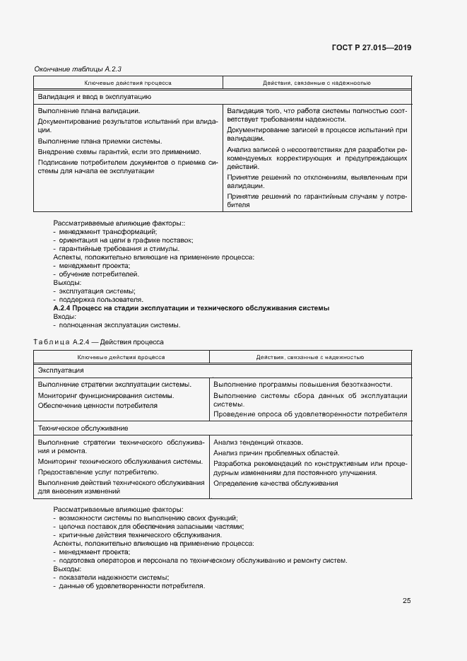 Страница 29 ГОСТ Р 27.015-2019