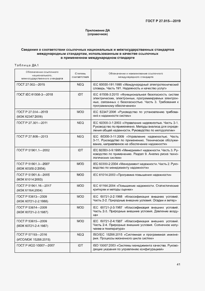 Страница 45 ГОСТ Р 27.015-2019
