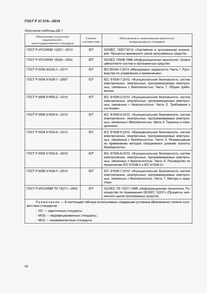 Страница 46 ГОСТ Р 27.015-2019