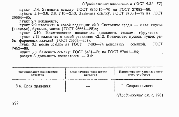Страница 25 ГОСТ 4.31-82