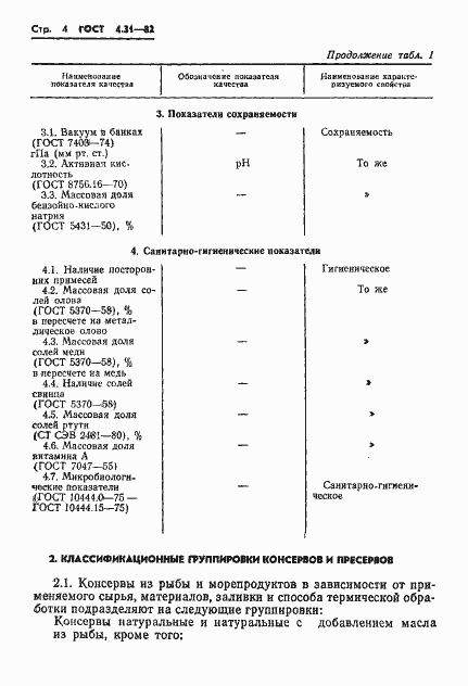 Страница 6 ГОСТ 4.31-82