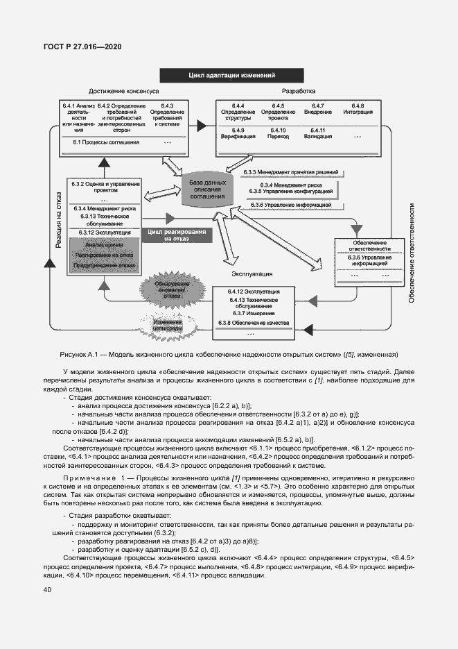 Страница 44 ГОСТ Р 27.016-2020