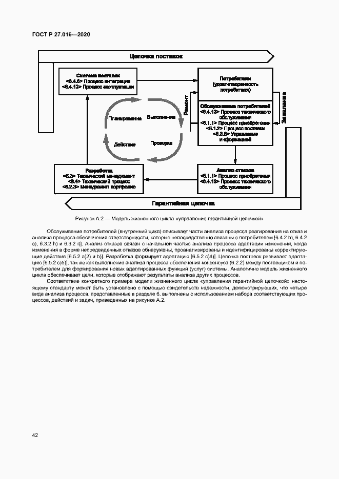 Страница 46 ГОСТ Р 27.016-2020