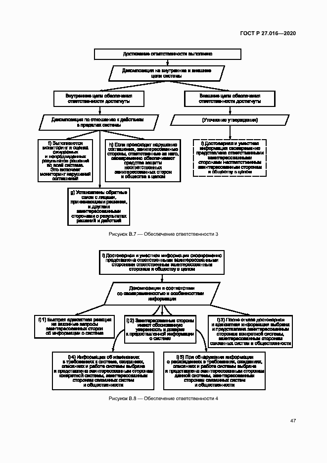 Страница 51 ГОСТ Р 27.016-2020