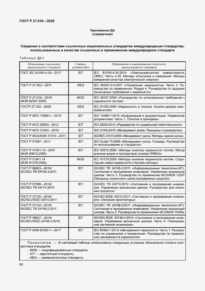 Страница 64 ГОСТ Р 27.016-2020