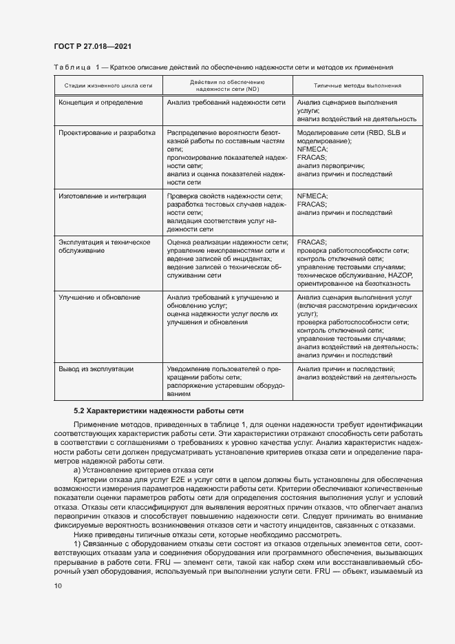 Страница 14 ГОСТ Р 27.018-2021