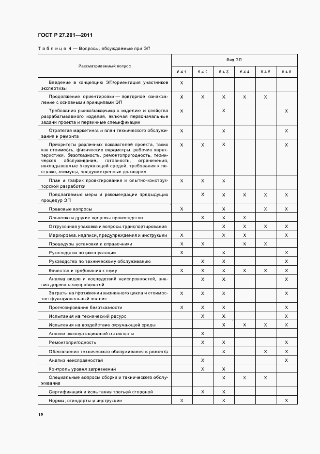 Страница 22 ГОСТ Р 27.201-2011