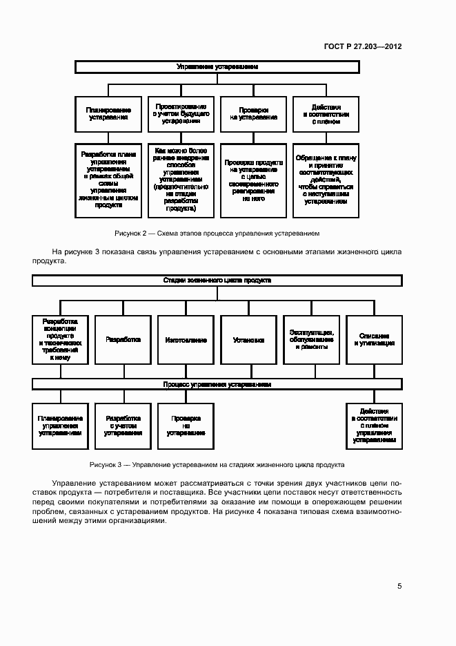 Страница 10 ГОСТ Р 27.203-2012