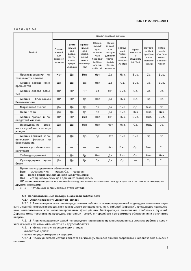 Страница 17 ГОСТ Р 27.301-2011