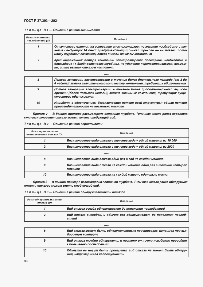 Страница 34 ГОСТ Р 27.303-2021