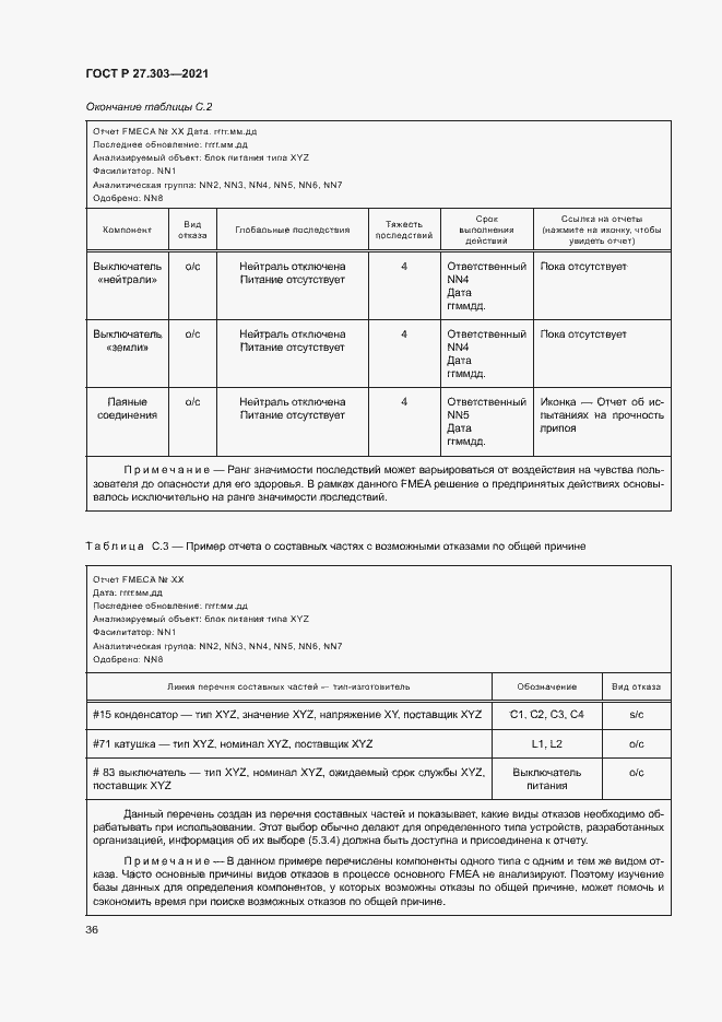Страница 40 ГОСТ Р 27.303-2021