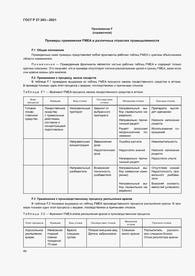 Страница 50 ГОСТ Р 27.303-2021