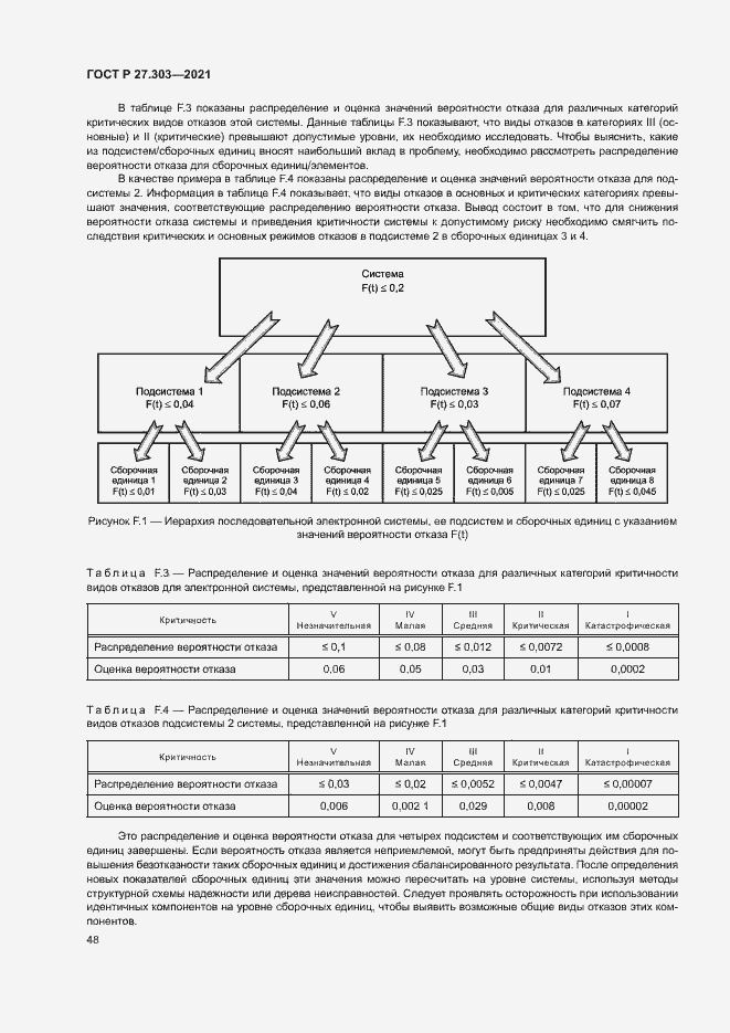 Страница 52 ГОСТ Р 27.303-2021