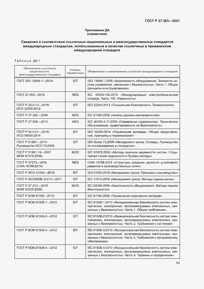 Страница 67 ГОСТ Р 27.303-2021
