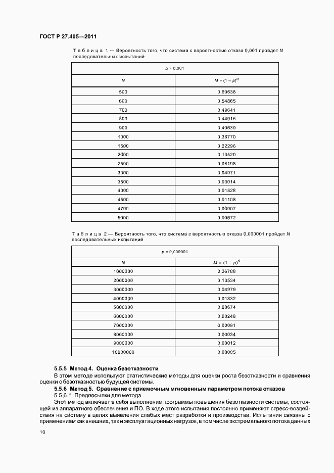 Страница 12 ГОСТ Р 27.405-2011