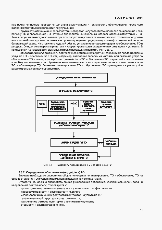 Страница 17 ГОСТ Р 27.601-2011