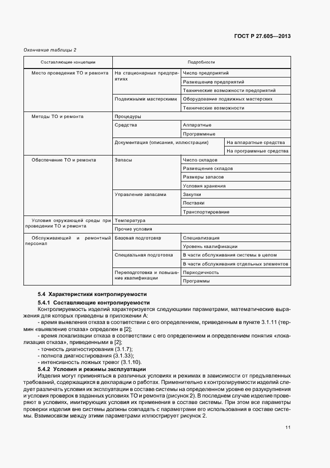 Страница 15 ГОСТ Р 27.605-2013