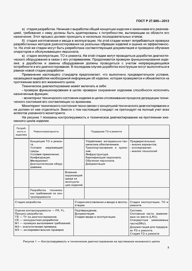 Страница 9 ГОСТ Р 27.605-2013