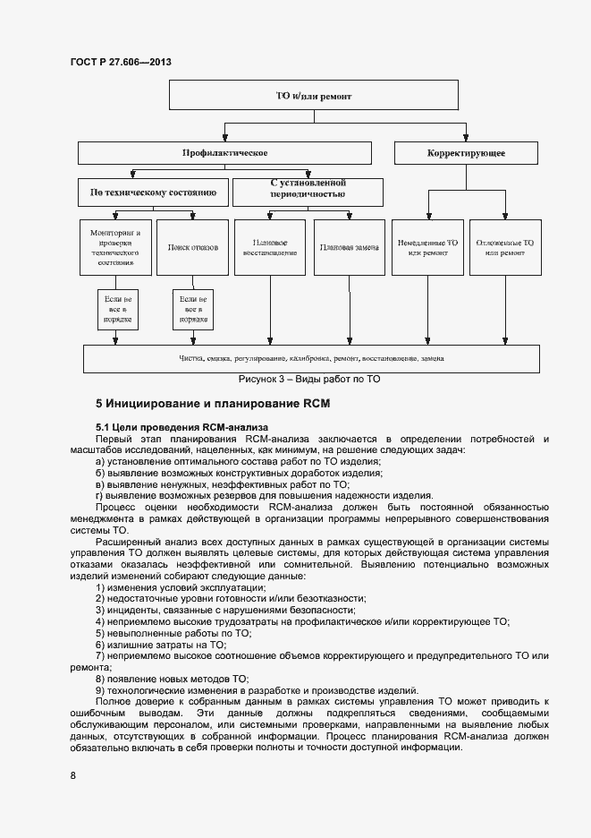 Страница 12 ГОСТ Р 27.606-2013