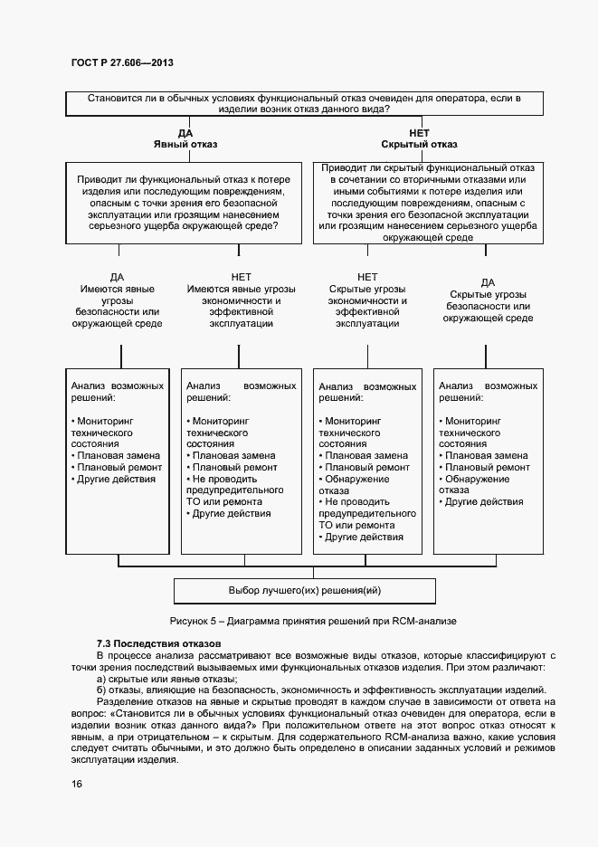 Страница 20 ГОСТ Р 27.606-2013