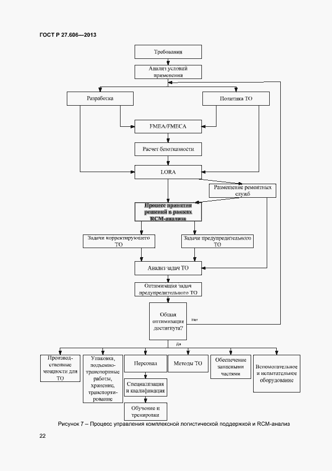 Страница 26 ГОСТ Р 27.606-2013