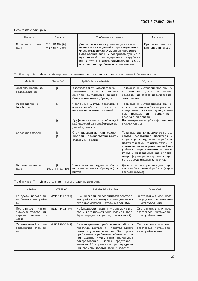 Страница 33 ГОСТ Р 27.607-2013