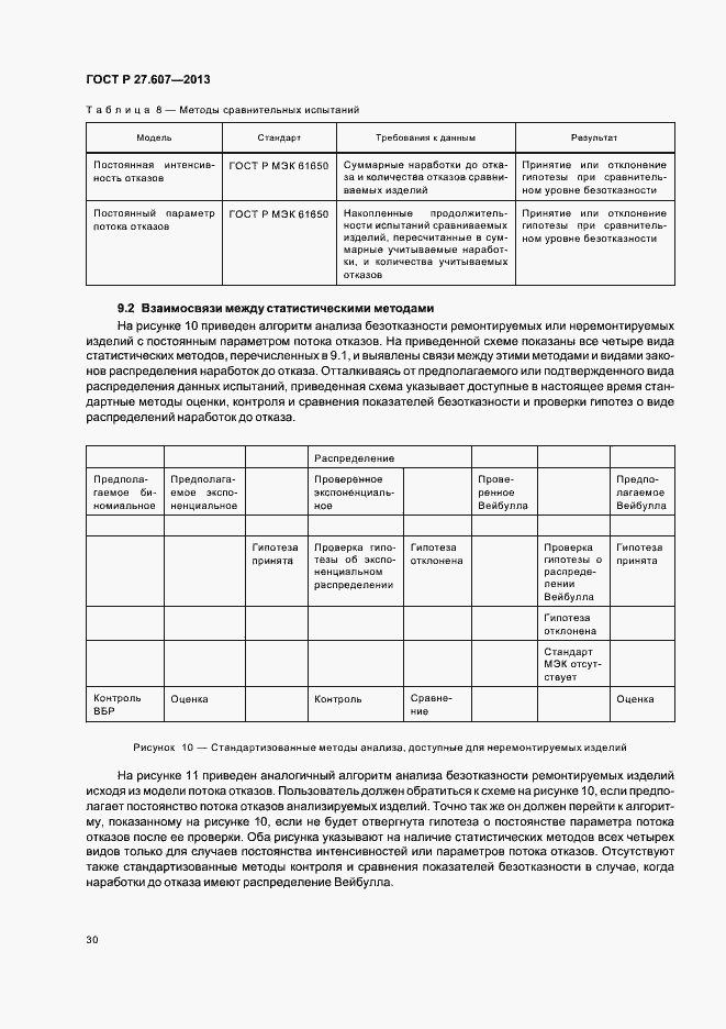 Страница 34 ГОСТ Р 27.607-2013